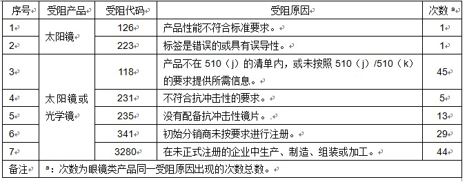 login_门徒娱乐_「爱生活,玩门徒」